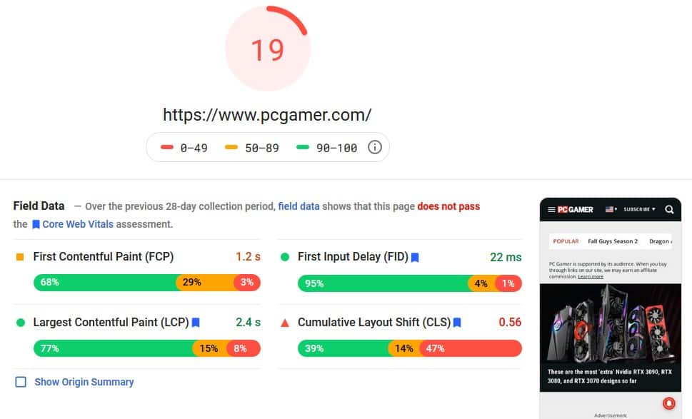 PageSpeed insights report