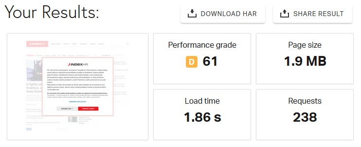 Pingdom results