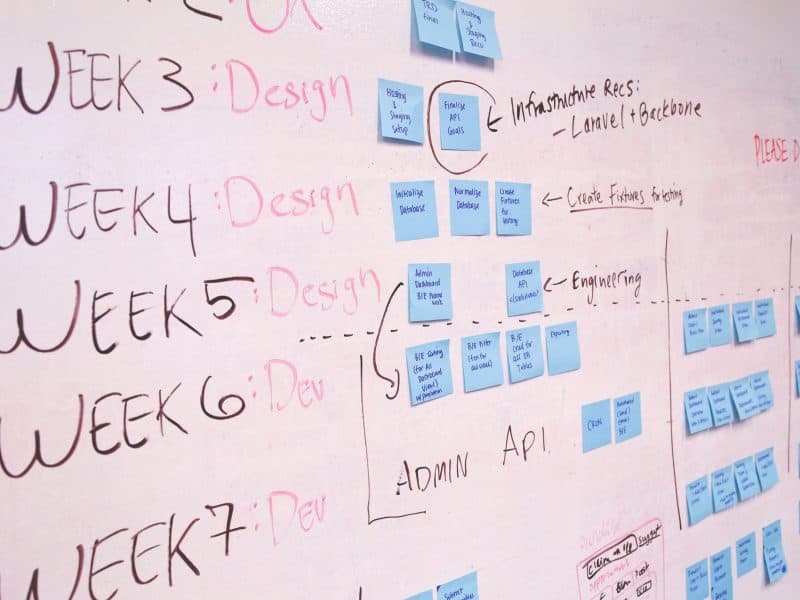 Best Project Management Apps