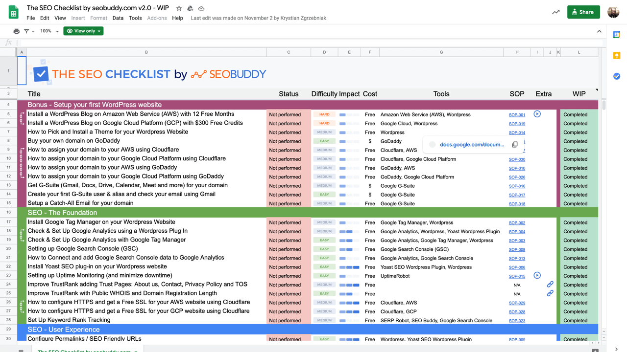 SEO Checklist Google sheet