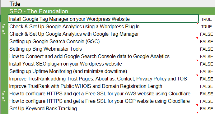 SEO Checklist title column 