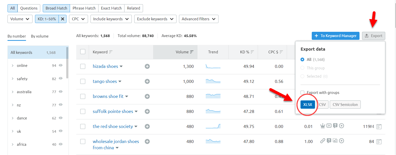 Export keywords option