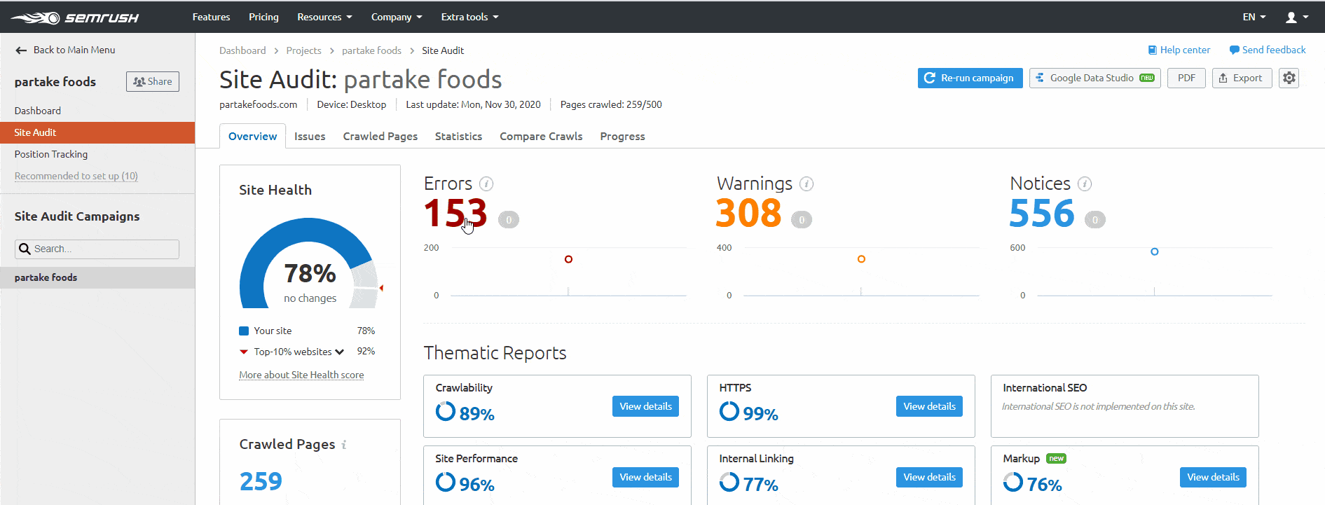 Partake Foods site audit errors