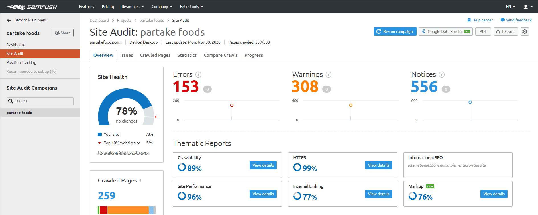 Partake Foods site audit