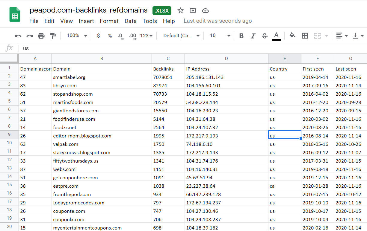 Peapod backlinks in Google Sheets file