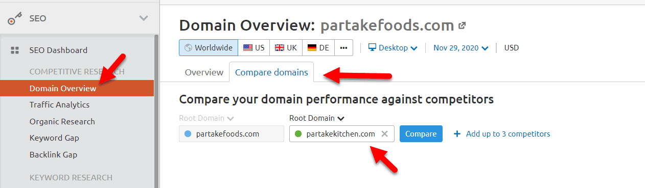 SEMrush compare domains