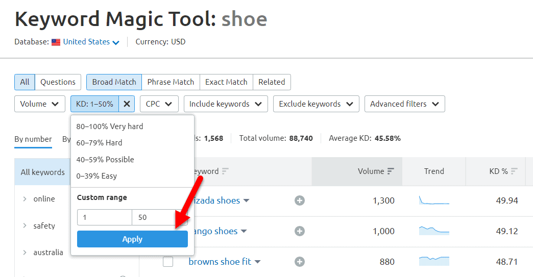 SEMrush keyword magic tool