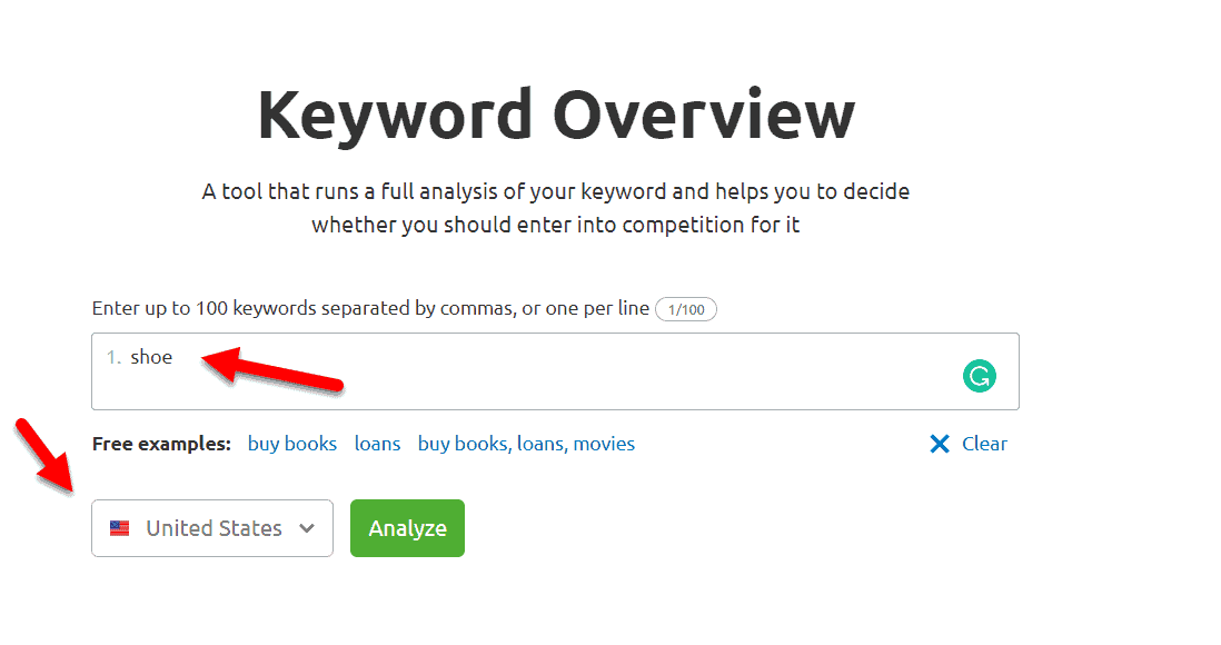 SEMrush keyword overview