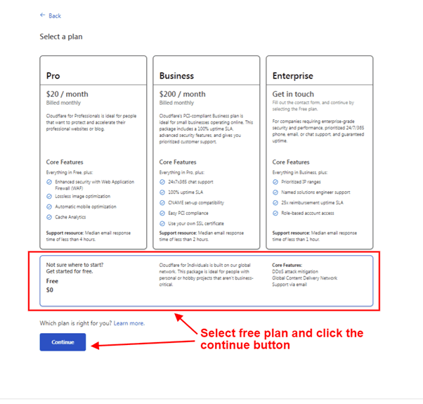 Selecting a Cloudflare plan