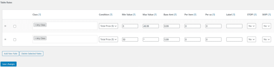 WooCommerce Table Rate Shipping Pro Table Rates
