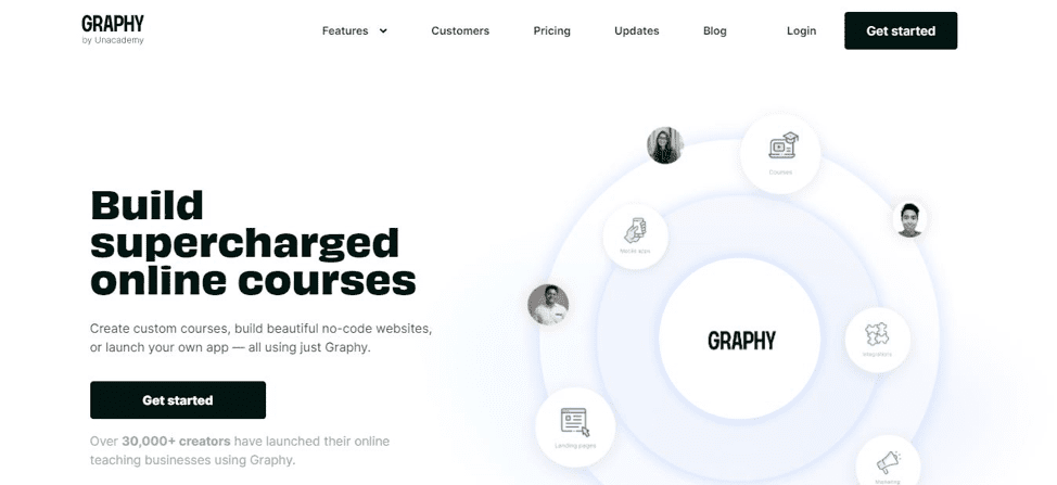 Graphy landing page