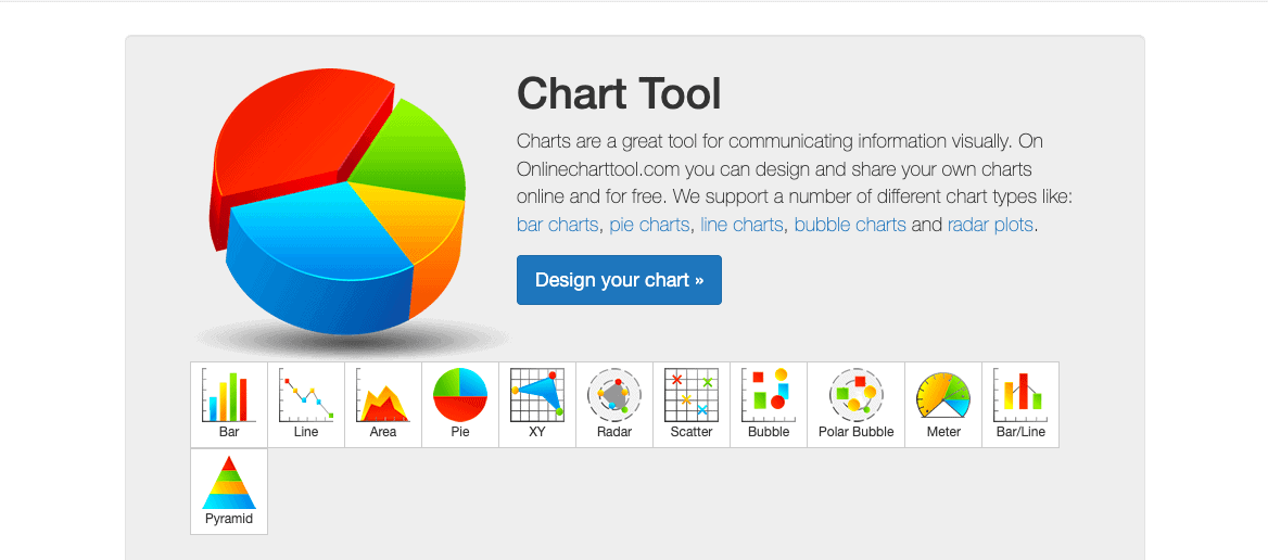 Online Charts landing page